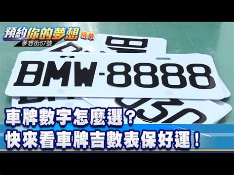 車牌 吉|車牌號碼吉凶查詢，汽車車牌號碼測吉凶